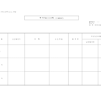 흑적자별신고상황 흑적자별신고상황